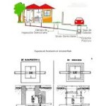 images alcantarillado